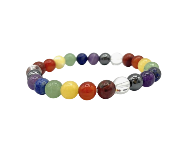 7 Chakra